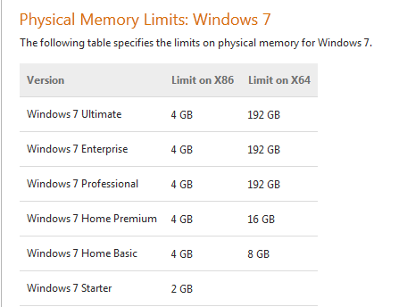 win7memory